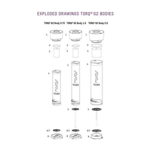 Nyos TORQ O-Ring for insert 100